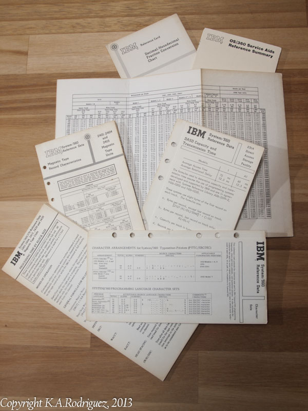 IBM System/360 Reference Cards.